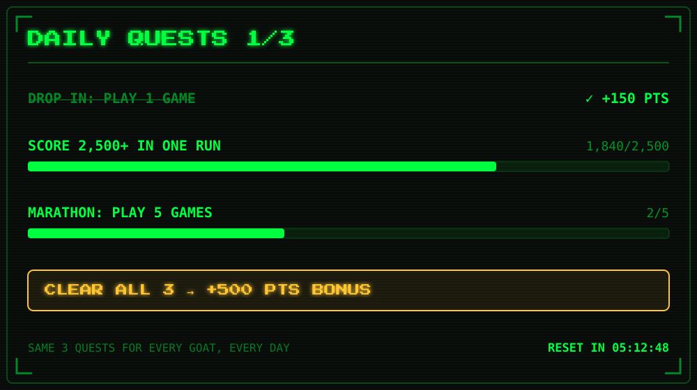 Daily quest panel with progress bars, a completed quest and the clear-all bonus