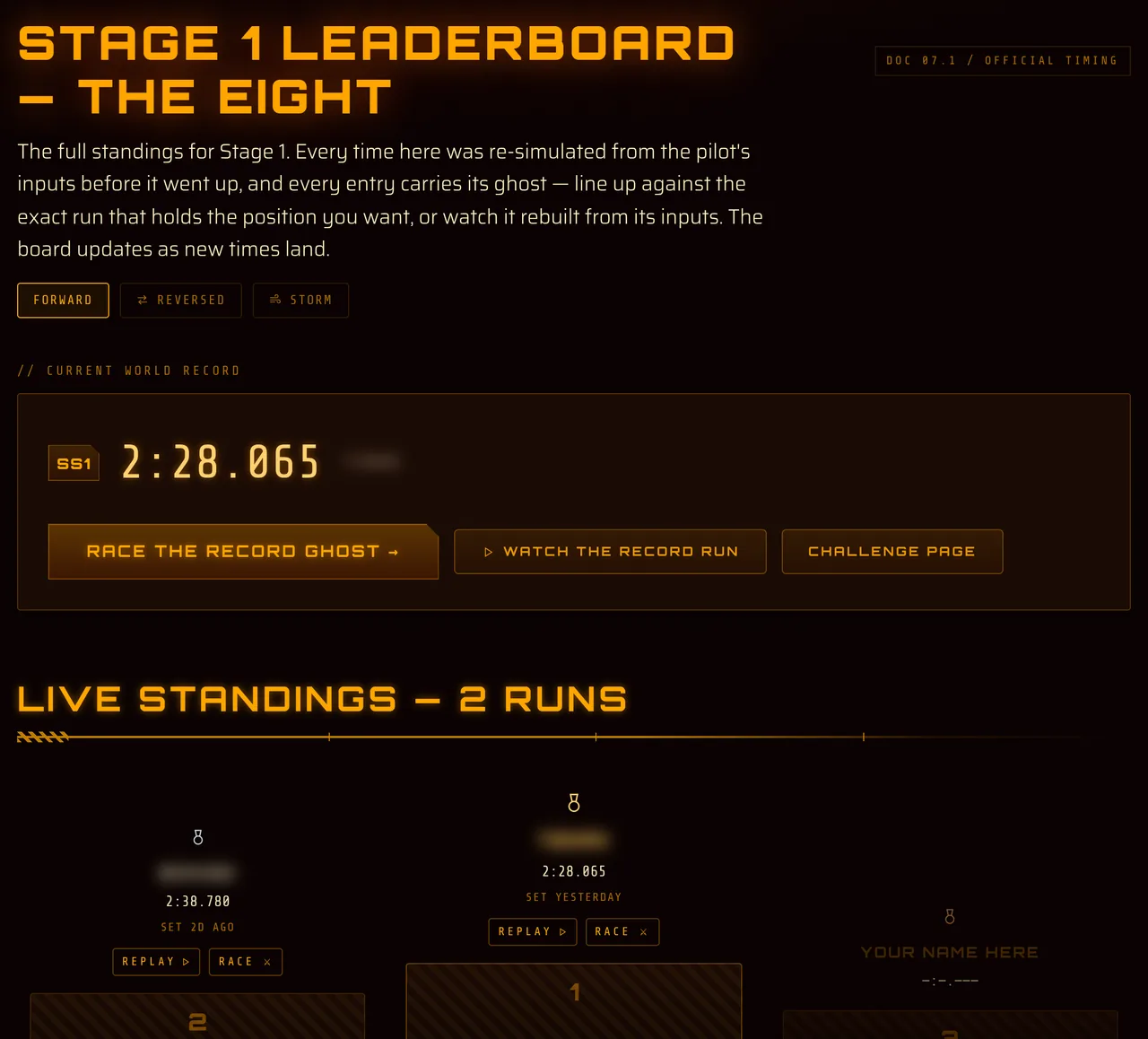 Mars Rally Championship site screenshot: the Stage 1 leaderboard page for The Eight, its forward, reversed and storm tabs above the world record card at 2:28.065 and a podium of the board's two runs, call signs blurred, each run with a REPLAY and a RACE link.