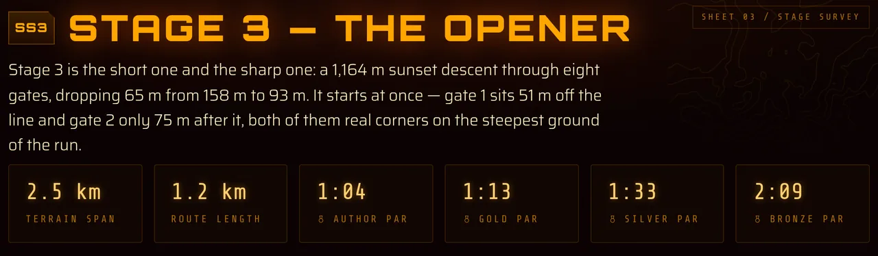 Mars Rally Championship site screenshot: the stage guide page for The Opener, its 1.2 km route length and its author, gold, silver and bronze pars of 1:04, 1:13, 1:33 and 2:09